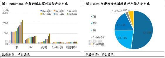 b186d3999ddd4c64a28551ae0095d2fa.png