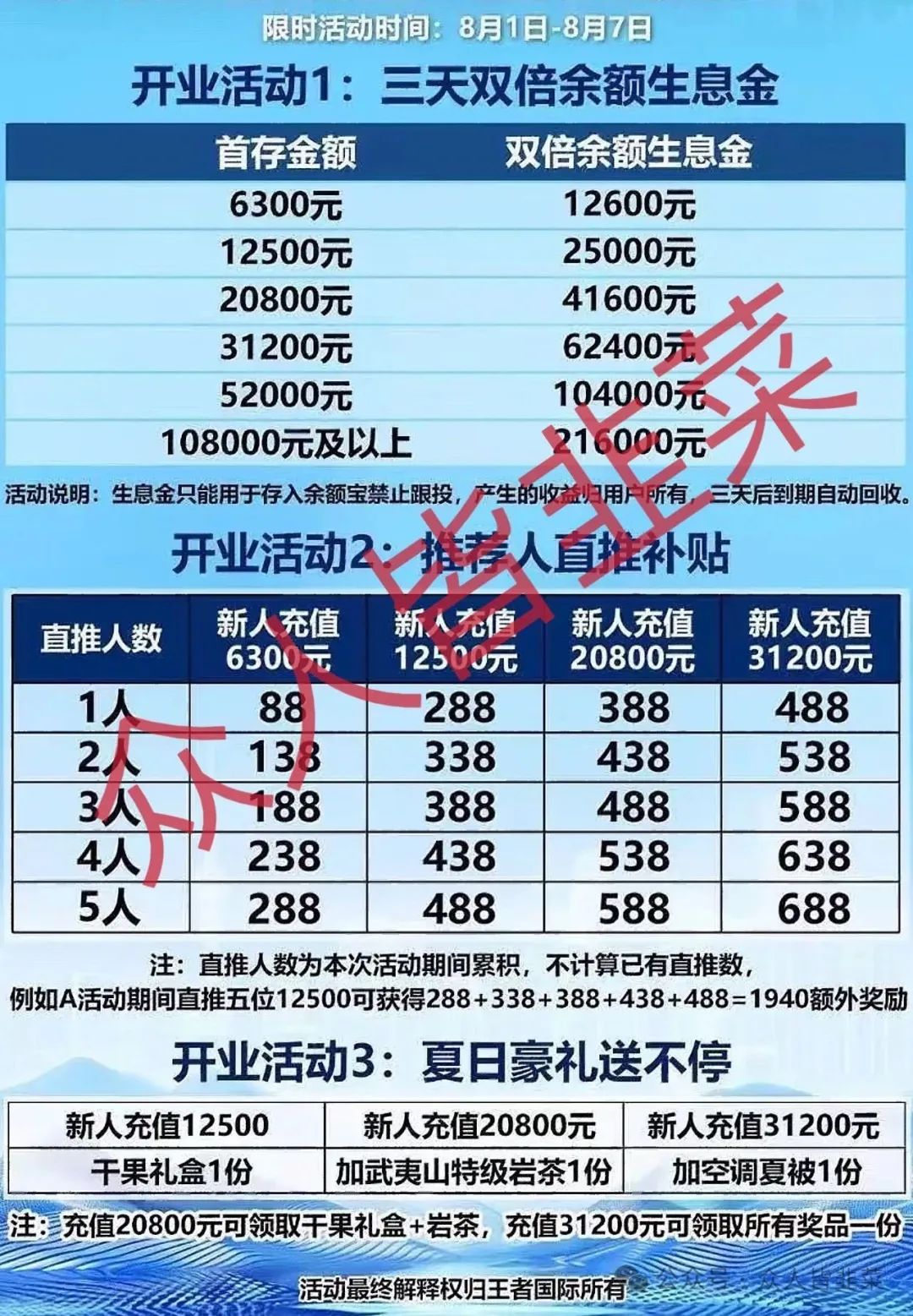 【东南财富,国家能源】千万别信，这些都是互联网诈骗项目，随时跑路！