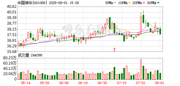 央企重组大消息！7000亿巨头，宣布停牌！