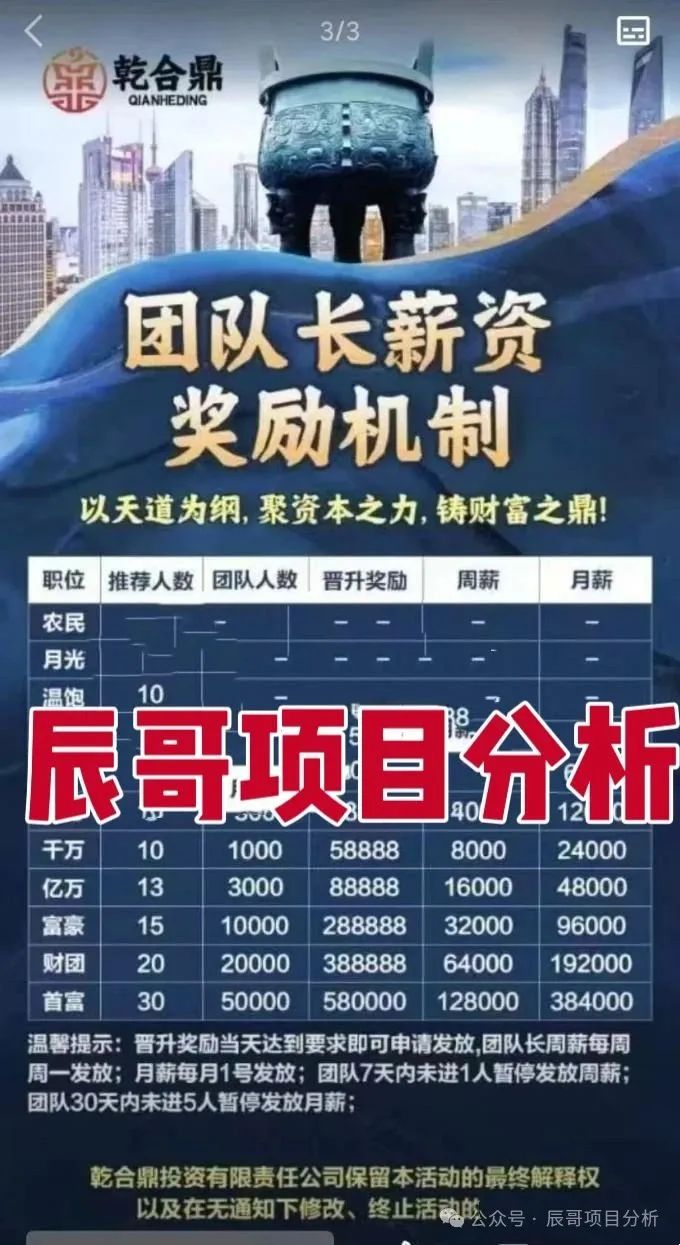 乾合鼎（兴红资管）资金盘骗局，已经开始单割，即将崩盘跑路！