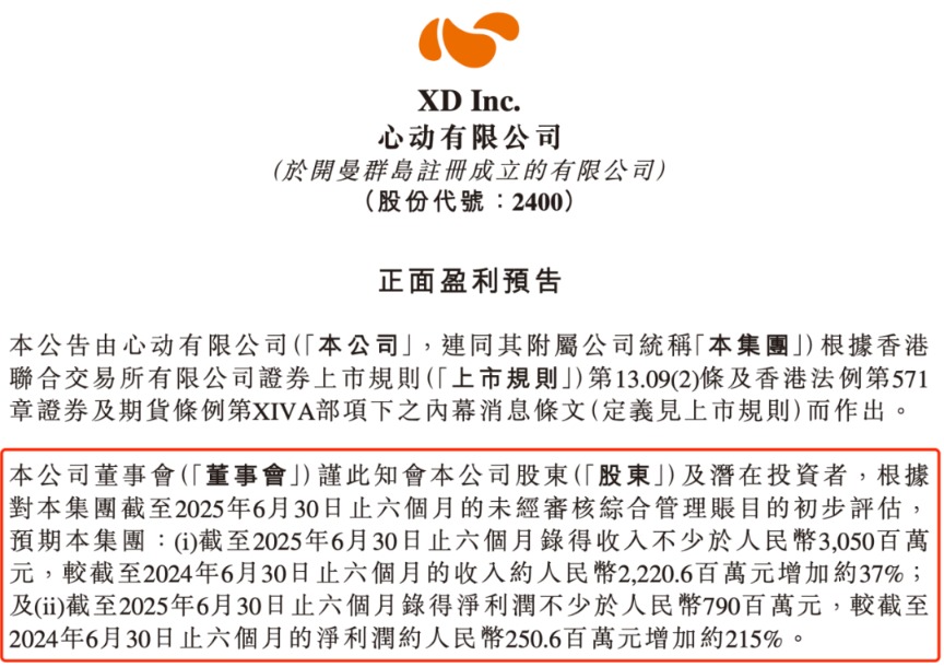 重磅利好！这一赛道，大爆发！