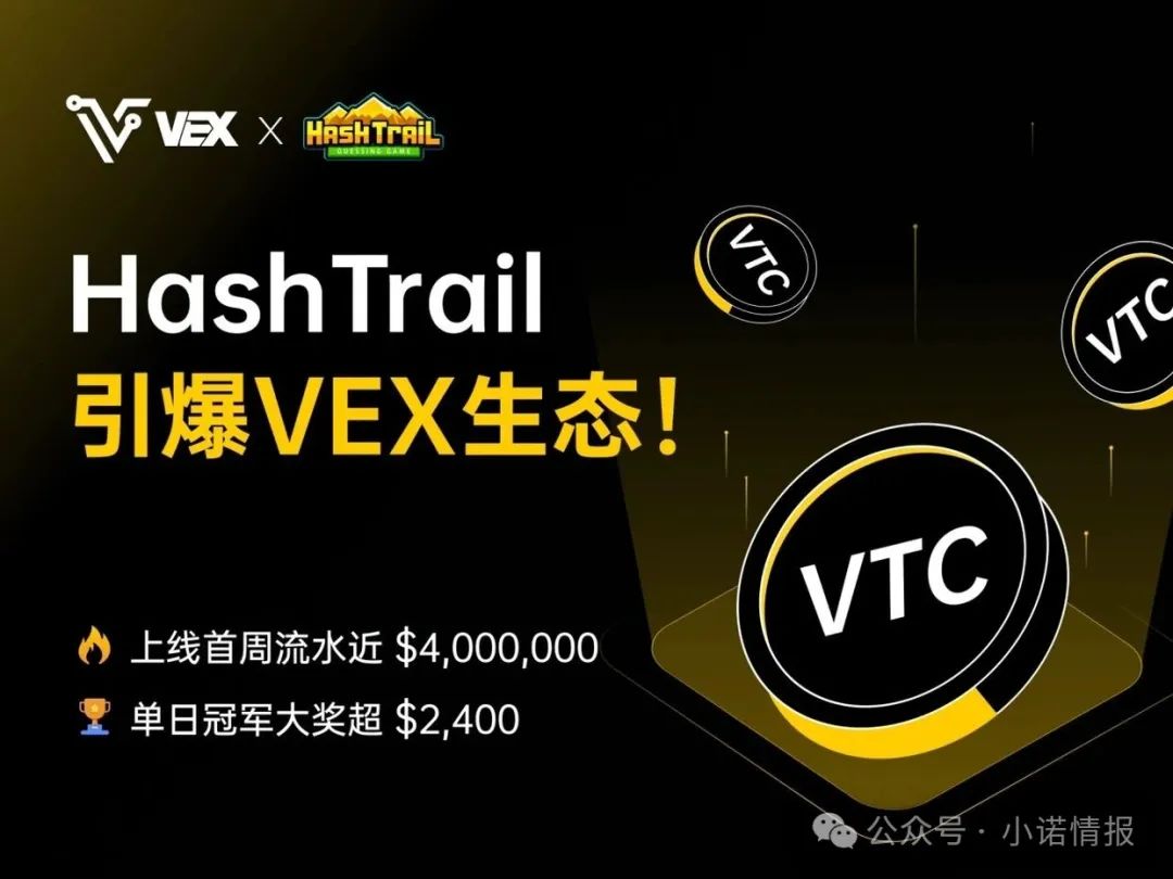 深扒【VEX聚合数字资产交易所】以VTC代币搞挖矿式资金盘！