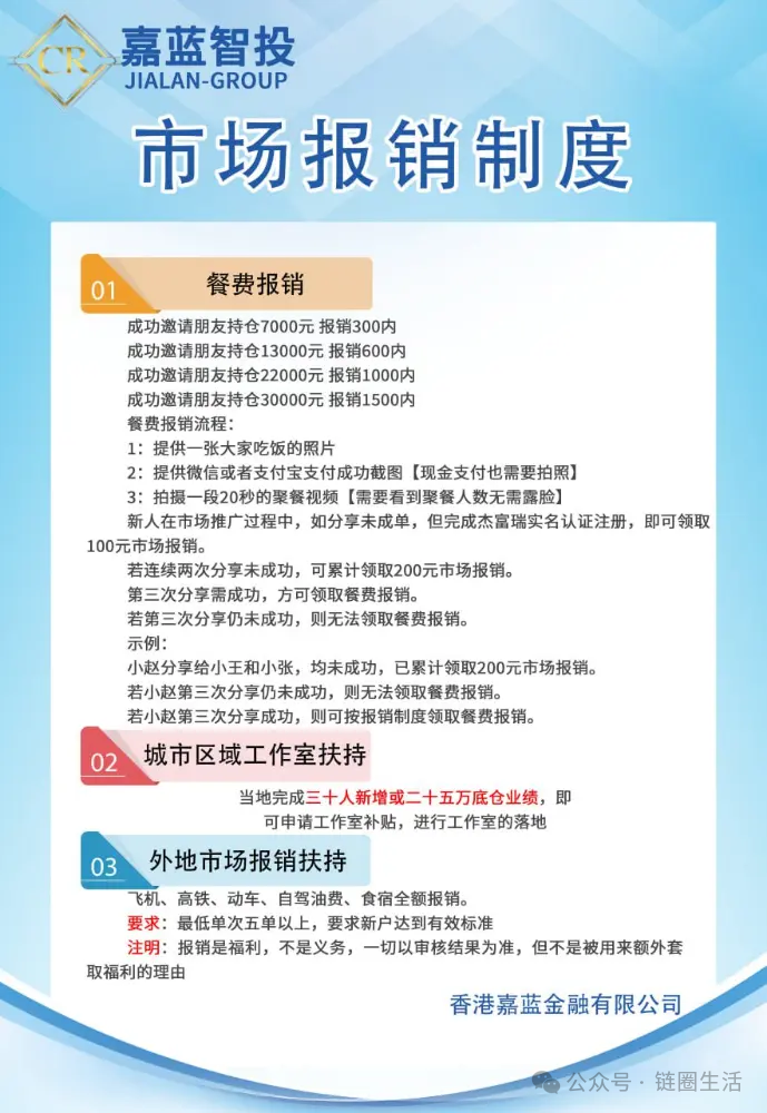《紧急预警》嘉蓝智投股票跟单平台曝光，【同心社区】集体被割！