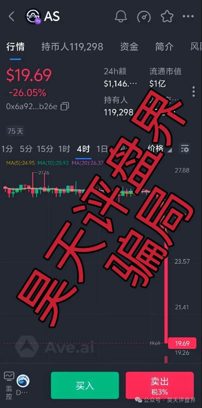 【爆料】【AKAS】资金盘骗局，昨日昊天预警后暴跌26%，操盘手老鼠仓持续砸盘，加上部分团队撤离！