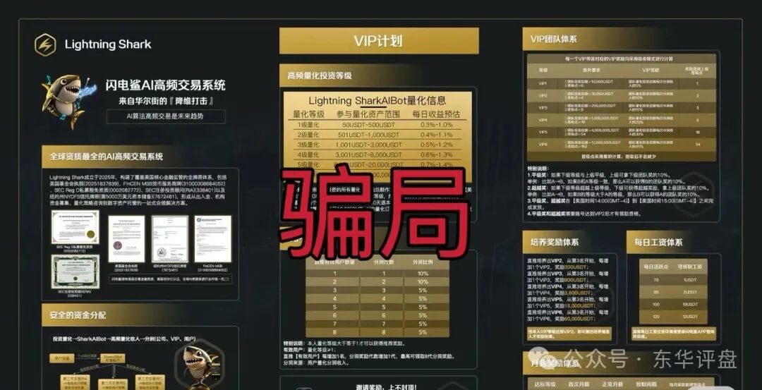 【闪电鲨】AI高频量化资金盘骗局，诈骗团伙再次开盘继续收割韭菜！