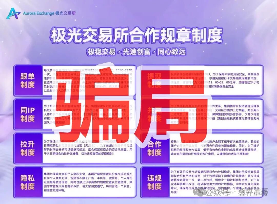 【极光交易所】资金盘骗局，原“阿联酋中国商会”骗局的平移重启盘，典型的一轮圈杀猪盘！