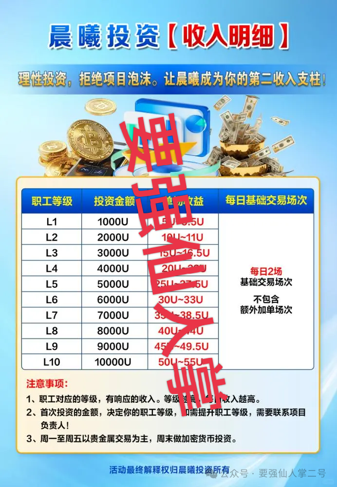 高危预警！“晨曦投资”跟单资金盘：所谓高收益都是套路，实为杀猪盘骗局！