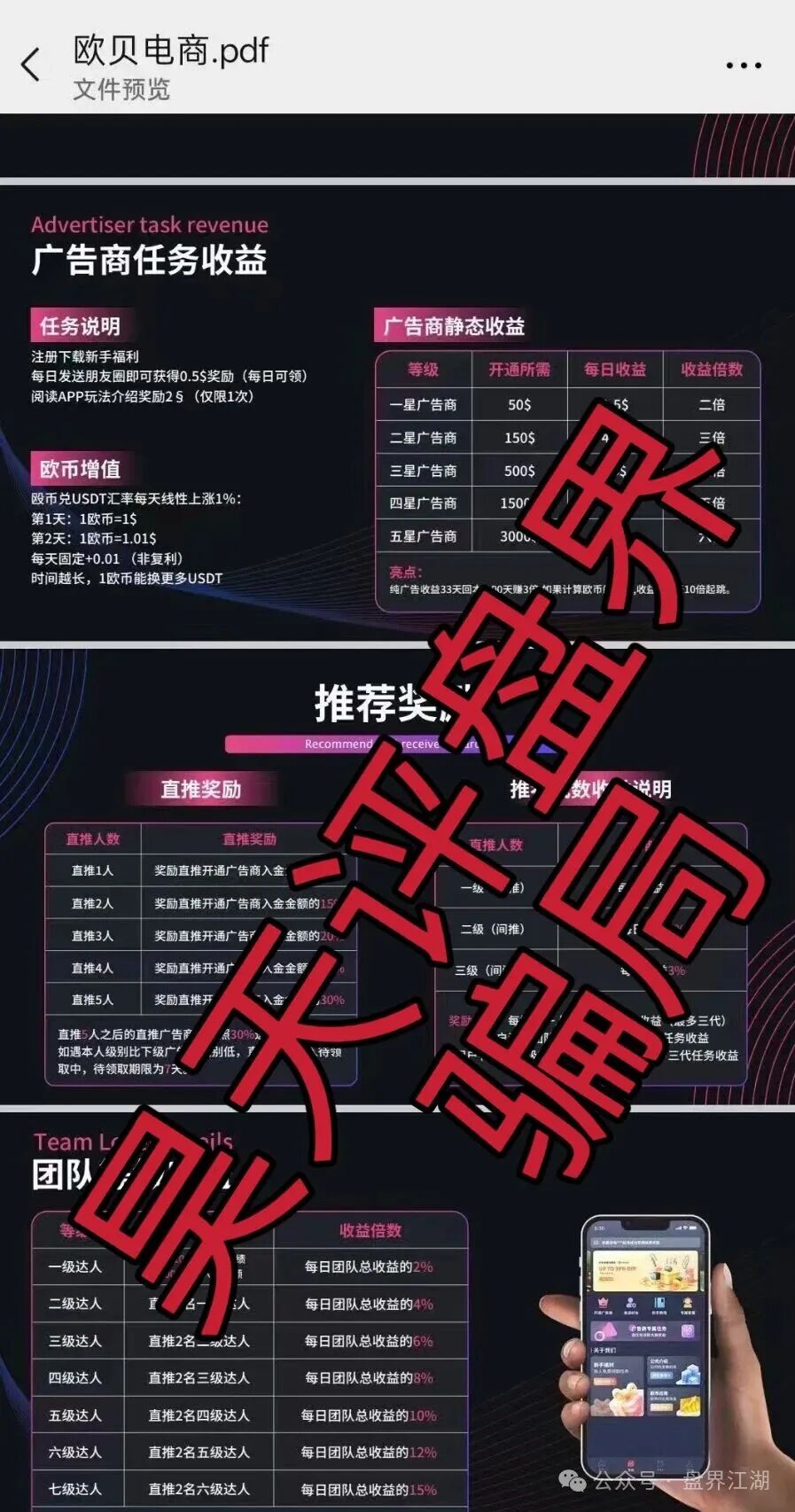 【欧贝电商OBEY】又一个分红类资金盘骗局，高度预警，看见一定要远离！