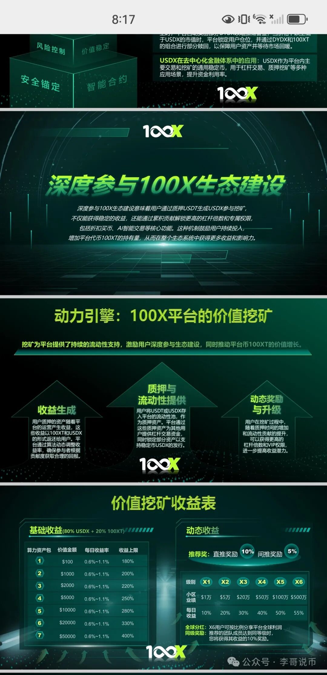 【100X交易所】提现失败封号，项目方劣迹满满，大家注意上当受骗！
