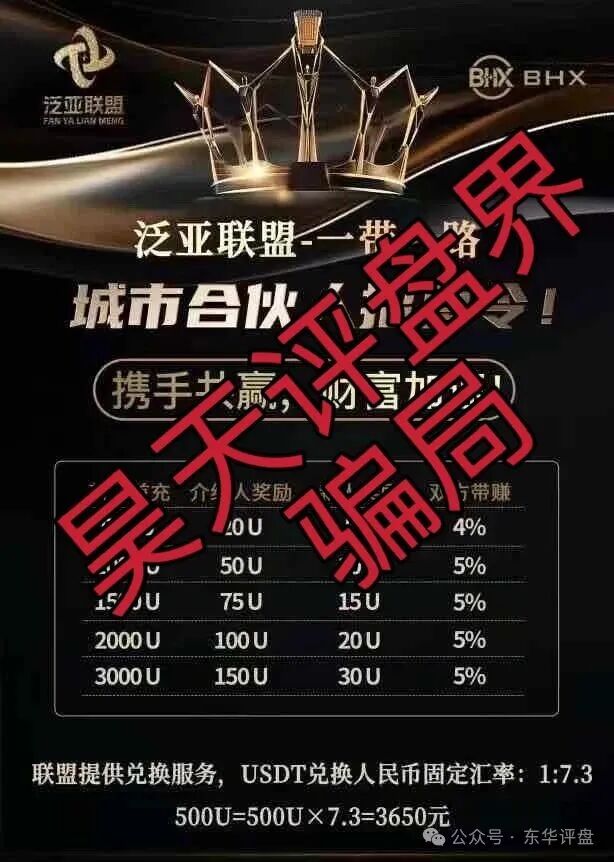 【泛亚联盟BHX交易所】资金盘骗局，已经开始单割，即将崩盘跑路！