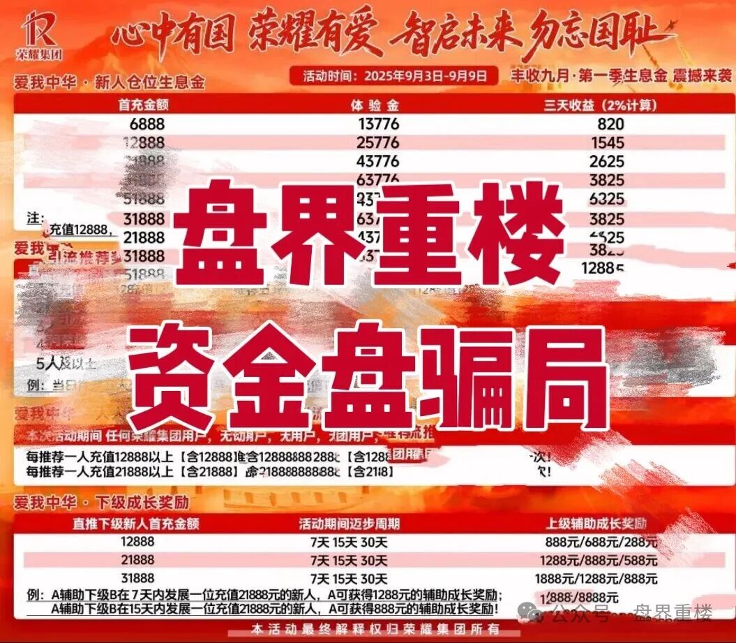 荣耀集团（嘉悦国际）的跟单期货类资金盘骗局,大量单割会员！