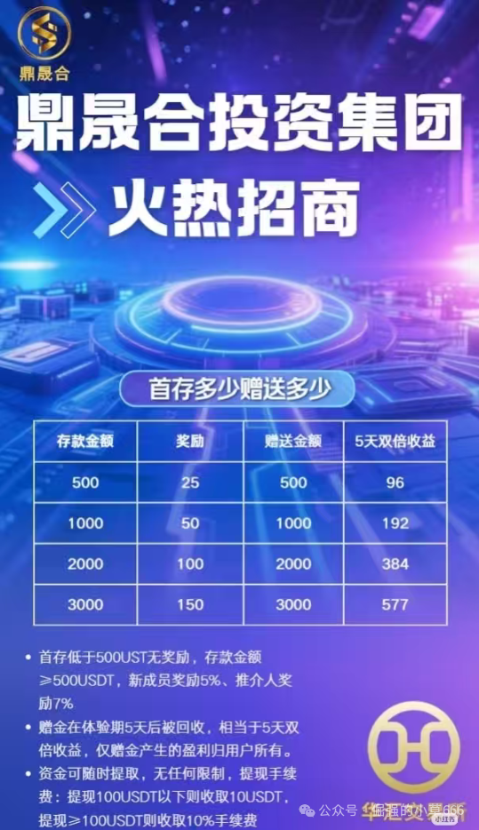 【鼎晟合HHEX交易所】就来了？警惕！又一个‘孪生’资金盘正在收割！