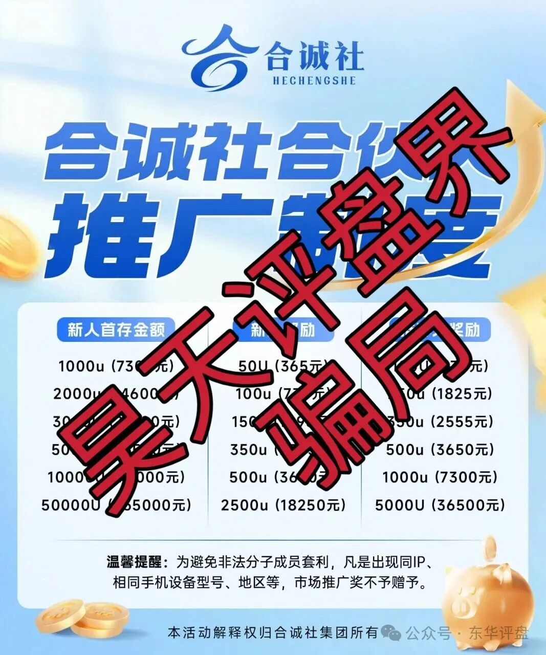 【合诚社】又一个跟单类资金盘骗局，典型的一轮圈杀猪盘，看见一定要远离！