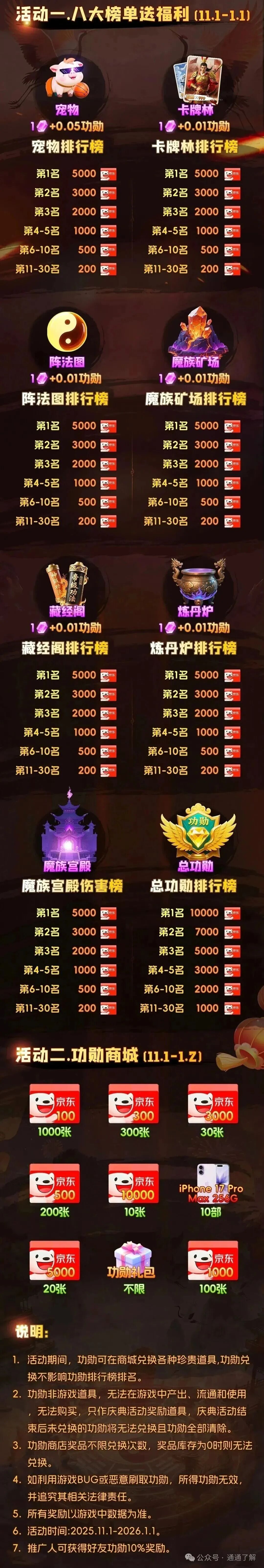 日赚3%？【米哈时代】崩盘警示：数万人或血本无归！一场精心设计的杀猪盘游