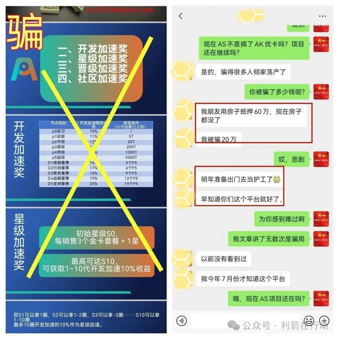 【秦皇岛平债，AP优卡，益慈善，远景未来】这几个项目都是骗局，赶紧远离，