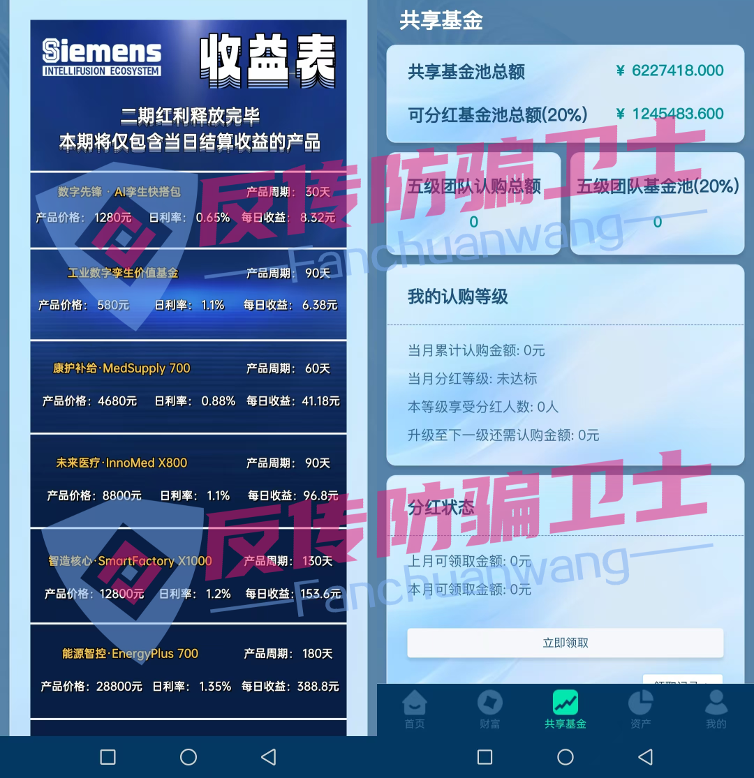 【新创人，博发，腾讯稳定币，安博】这7个诈骗项目让无数人血本无归！
