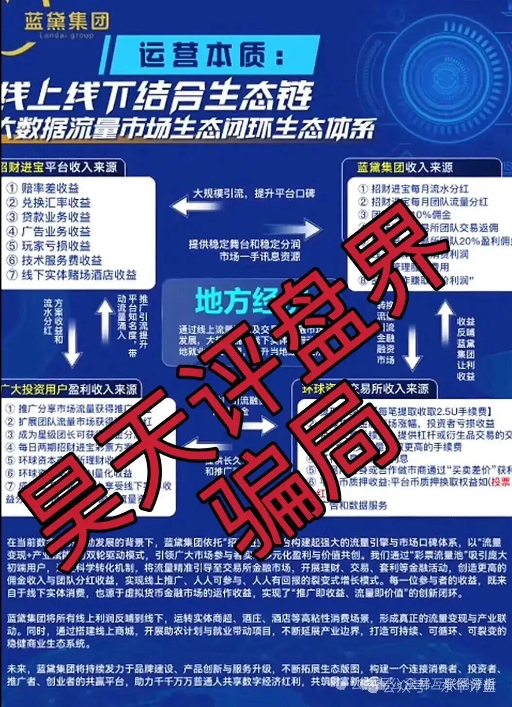 泓睿汇（群英荟）股票跟单类资金盘骗局，原“蓝黛彩票”骗局的二次收割平移