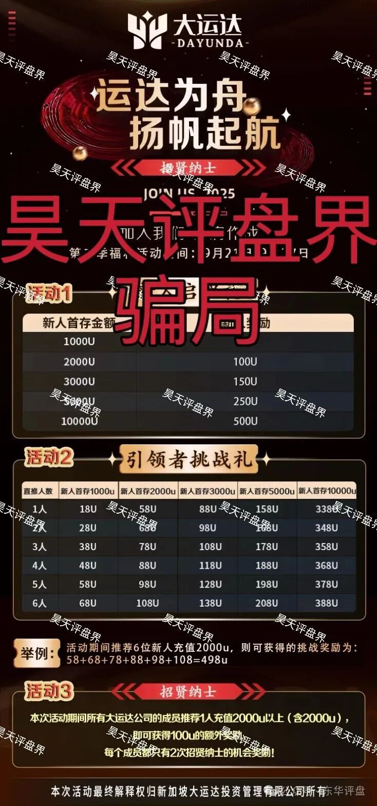 【大运达】期货类资金盘骗局，又一个冒充正规公司的杀猪盘骗局，高度预警，即将崩盘跑路！