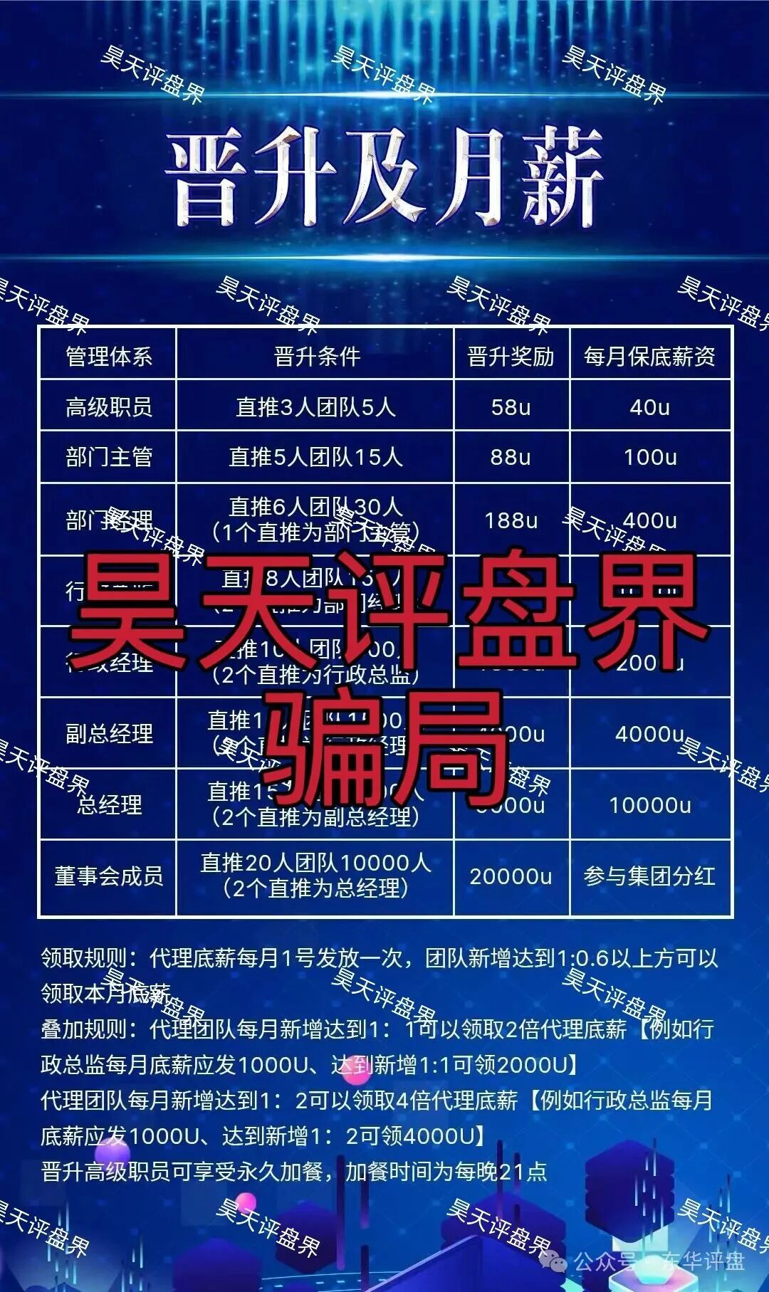 【CM交易所】合约跟单类资金盘骗局，境外不法份子伪造虚假app大肆吸金，请参