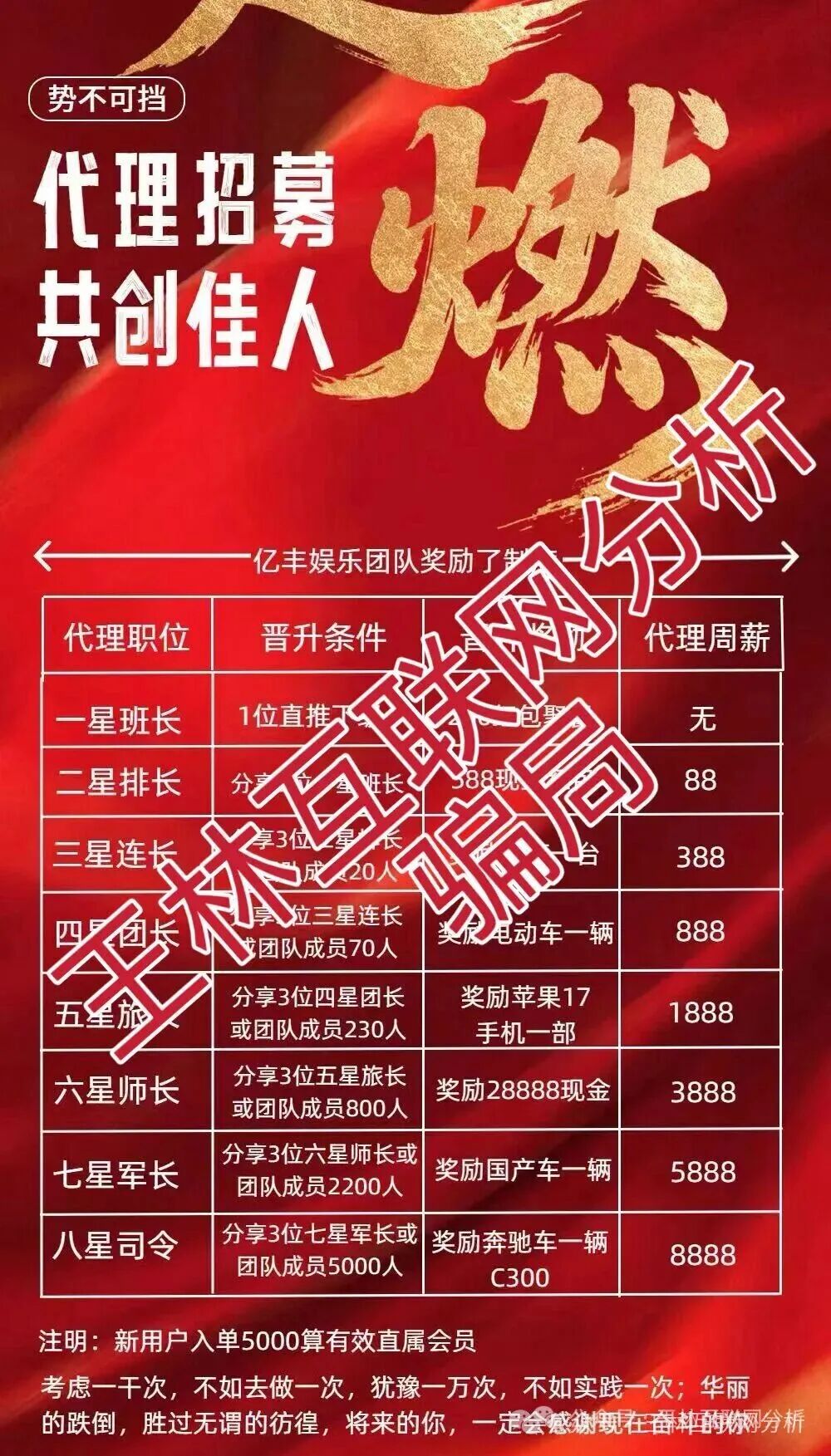 最新资金盘项目骗局曝光【亿丰娱乐，名旺集团，龙旗资本】随时可能卷钱跑路！