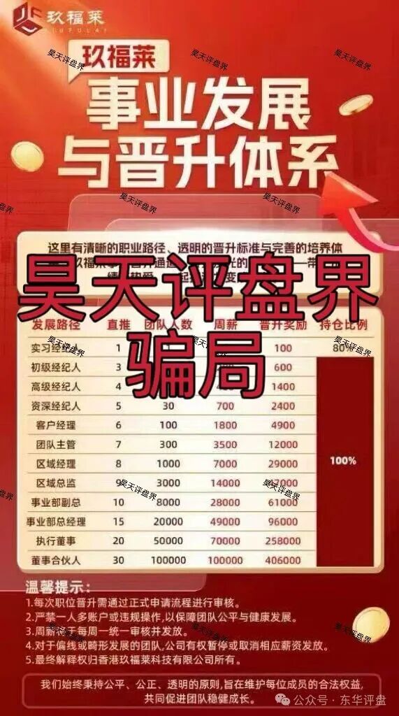 【玖福莱】股票跟单类资金盘骗局，日收益2%，月收益60%，这场资金盘游戏，你